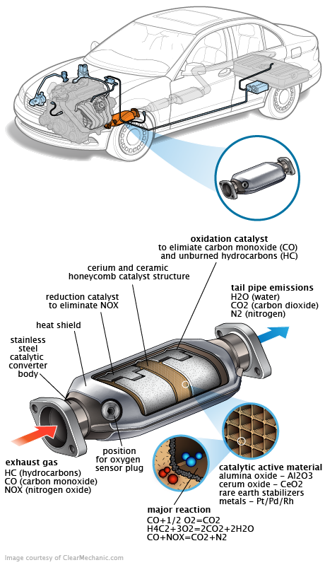 See U210F repair manual