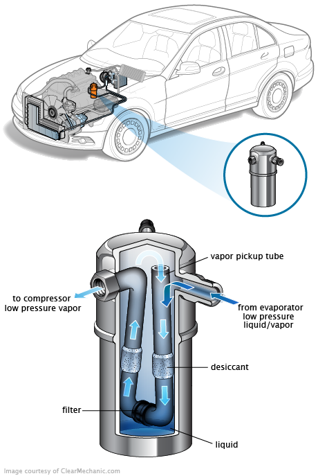 See U210F repair manual